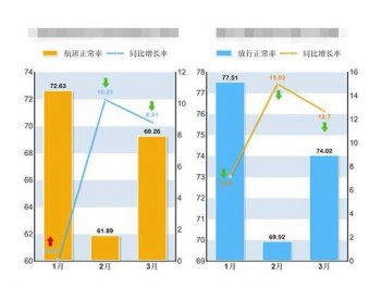 廣州公司注冊(cè)企業(yè)年度成本清算 會(huì)計(jì)人員該這樣做