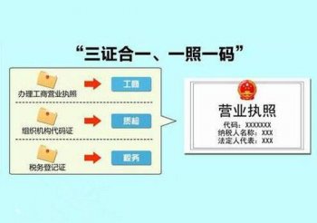 廣州工商登記全面實施“一照一碼”登記模式