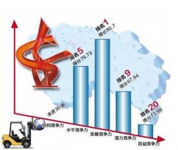 外資企業怎么在廣州市辦理注冊公司呢